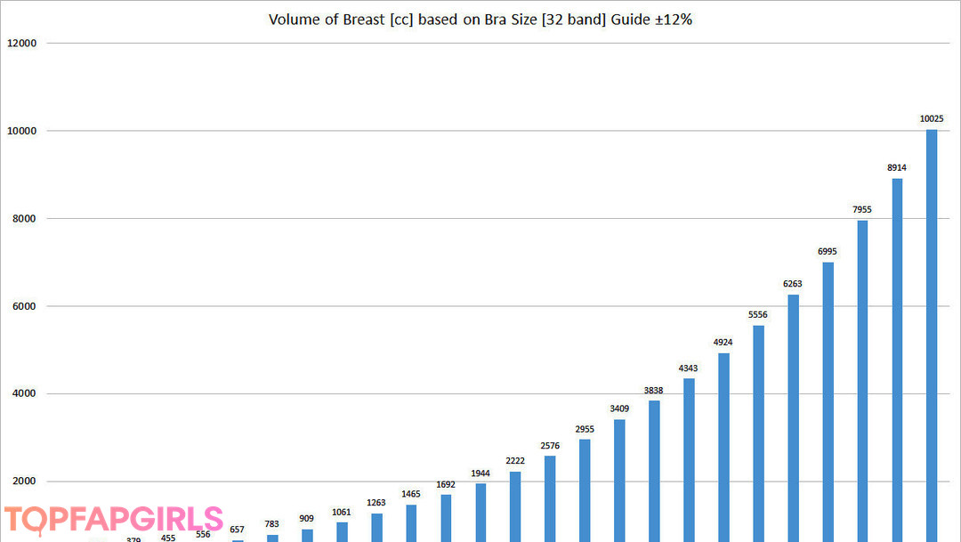 Nacktes geleaktes OnlyFans-Foto von Mal Malloy #465
